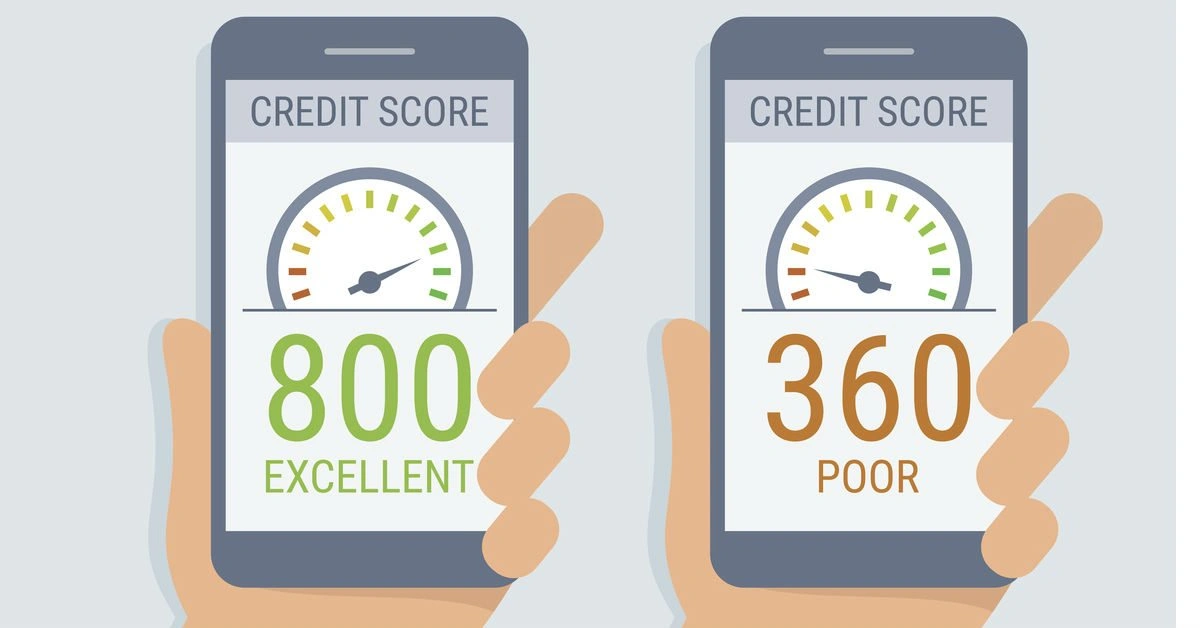 How Is Your Credit Score Calculated?