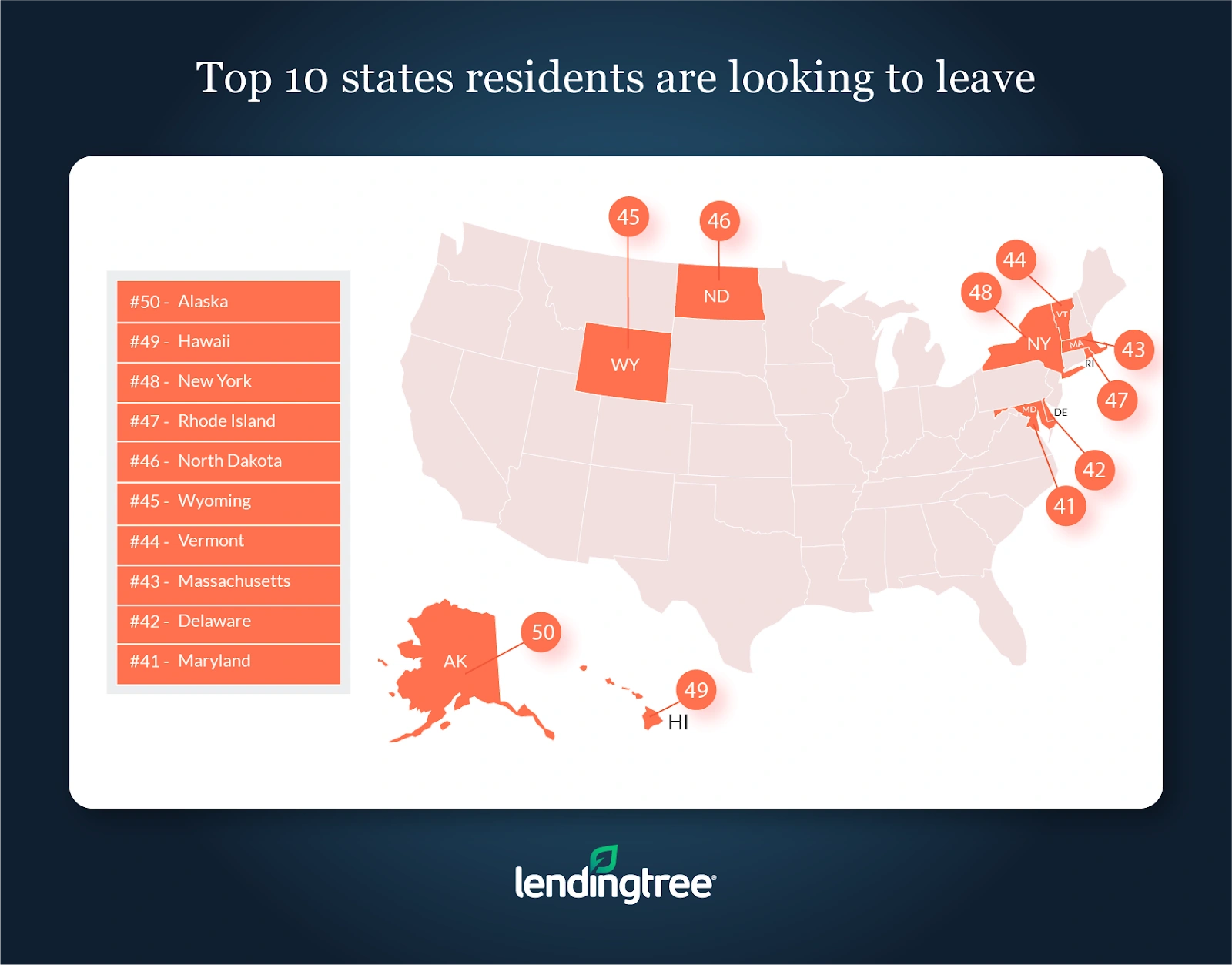 Residents in Alaska are the most likely to want to leave.